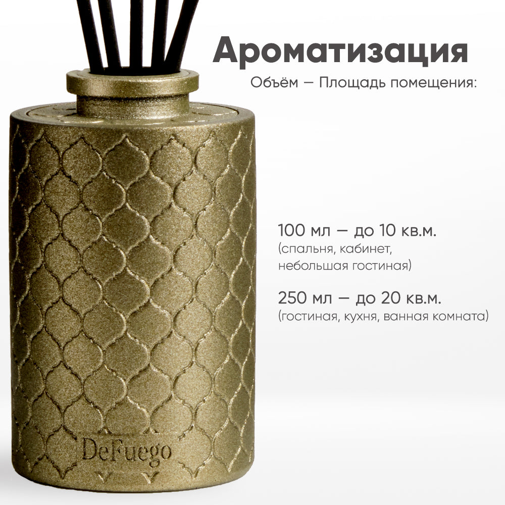 Набор «Черный Кристалл» — диффузор Восток (античное золото) + текстильный спрей